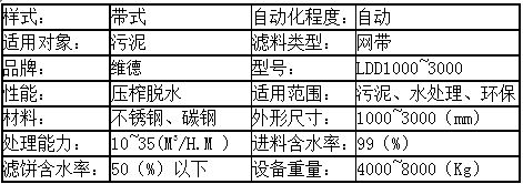 養(yǎng)殖1