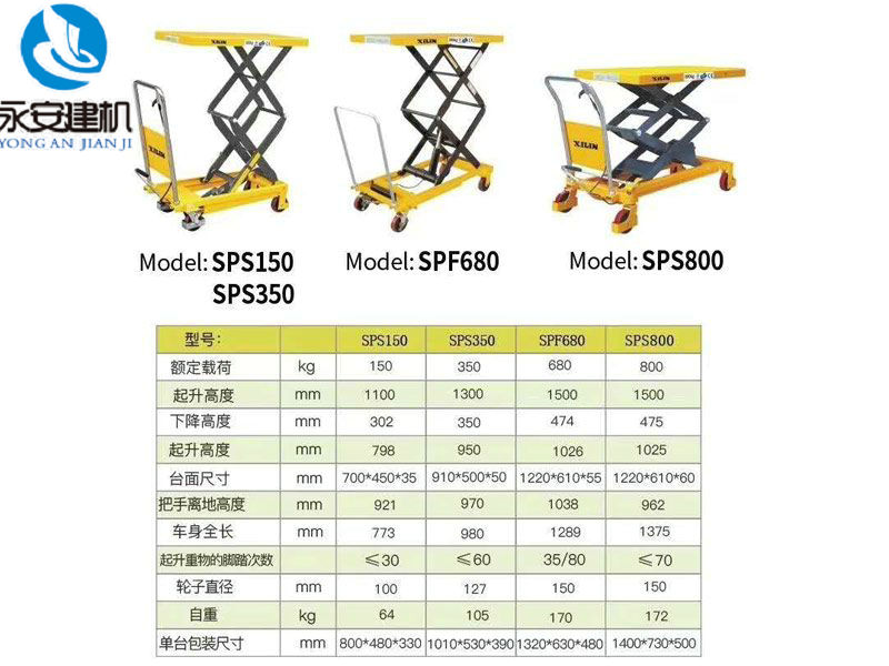 起重升降機